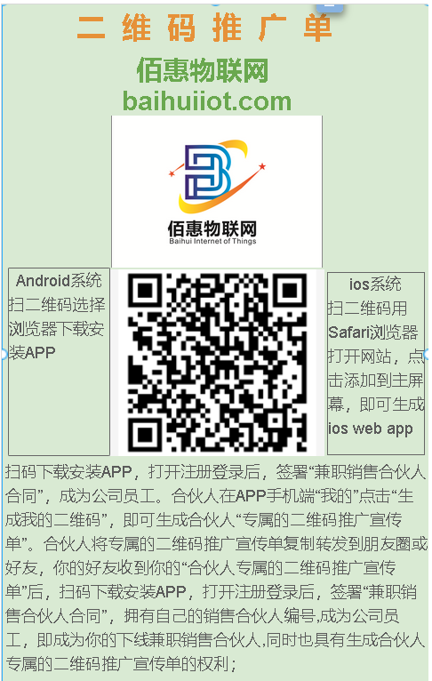 销售合伙人合同